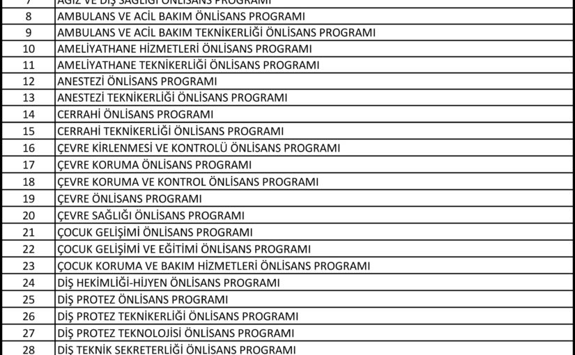 Medikal Sağlık Bölümlerinde Uzmanlaşmanın Kesin Yolları [2026]